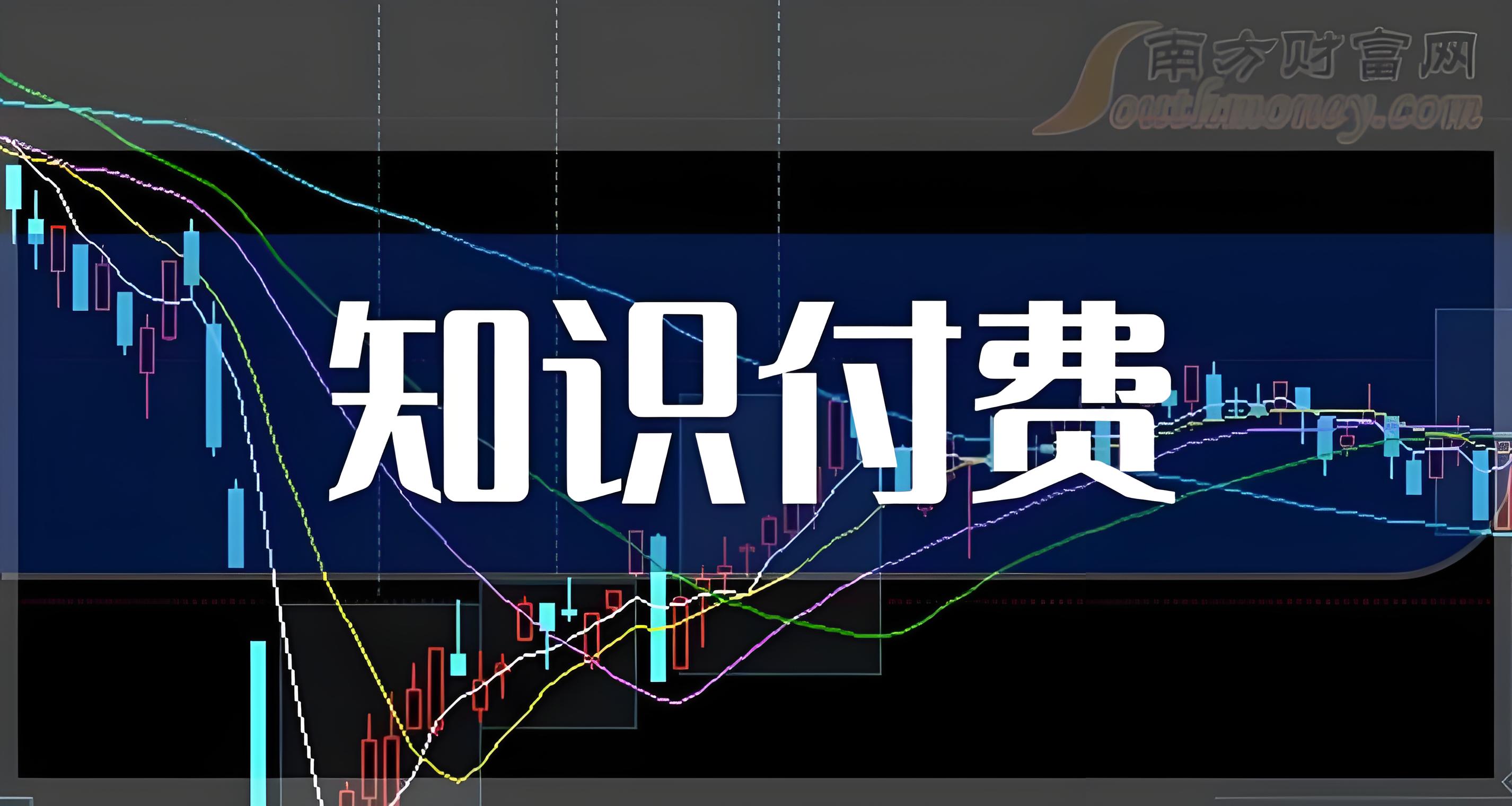 知識付費 (1).jpg 知識付費 (1).jpg